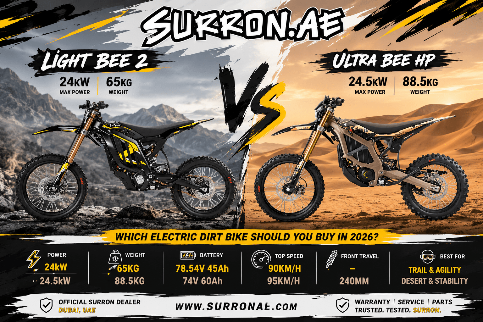 2026 SURRON Light Bee 2 vs Ultra Bee: Which One Should You Buy? - SURRON.AE