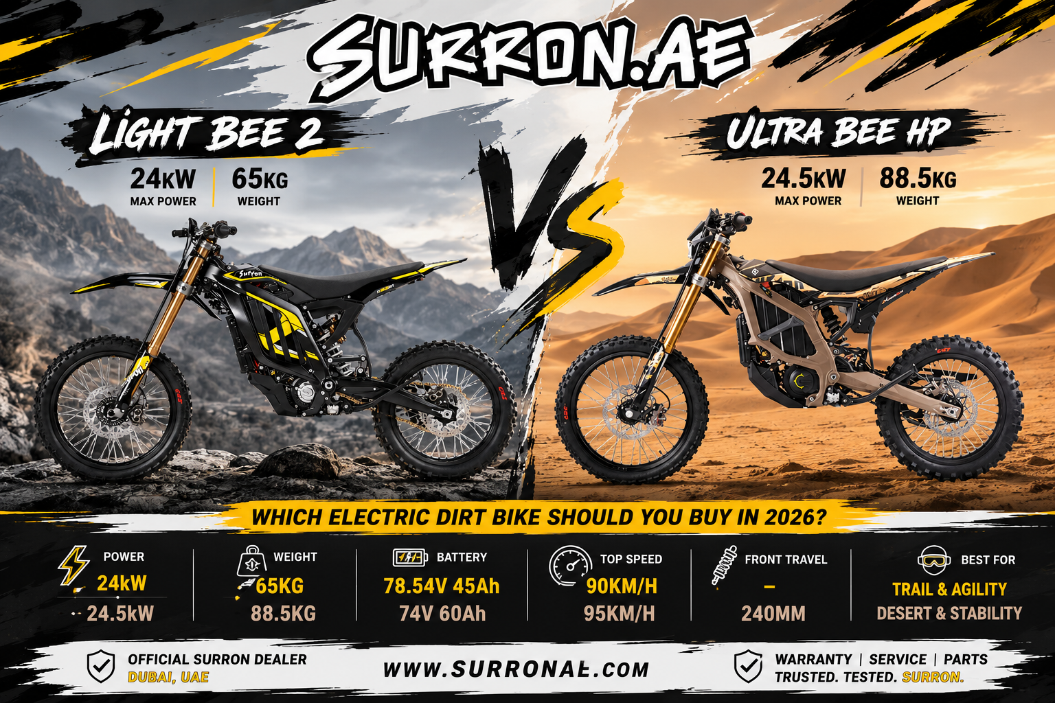 2026 SURRON Light Bee 2 vs Ultra Bee: Which One Should You Buy?